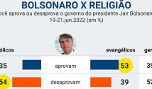 “Tenho um Exército que se aproxima de 200 milhões”, diz Bolsonaro