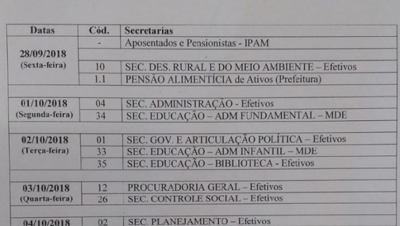 Prefeitura de Cajazeiras inicia pagamento dos servidores referente ao mês de setembro